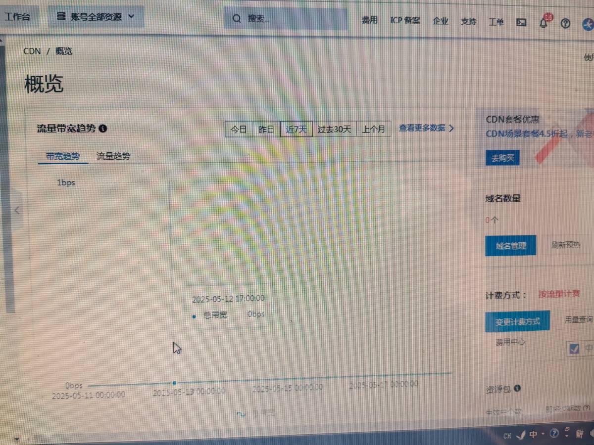 阿里云CDN选型与部署实践分析